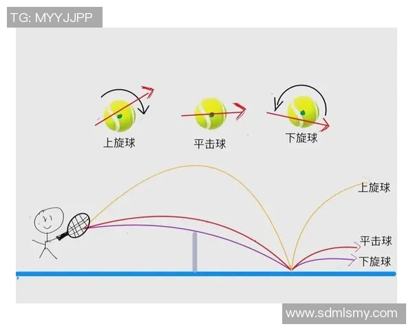 武汉网球队区域防守策略解析与深度剖析网球战术的奥秘
