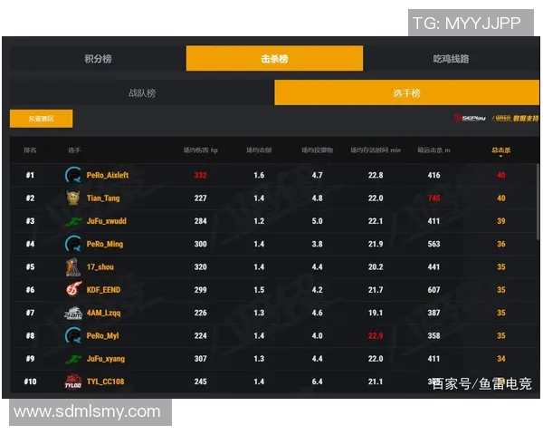 广州排球队在洲际杯积分榜中以92分稳居第一名表现出色