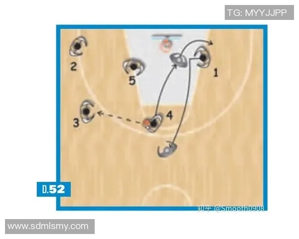 探索成都篮球队快攻体系的战术创新与实践分析