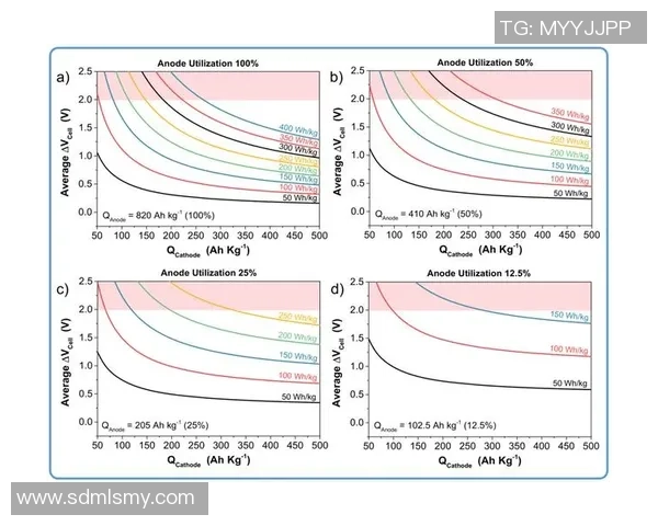 赛后分析：西安乒乓球队与北京乒乓球队个人能力对比探讨